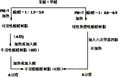 fe73bad26b4225268db3eb84e1ac8e45.png